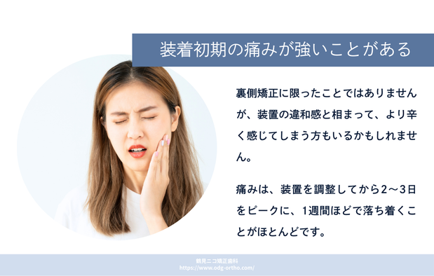 装着初期の痛みが強いことがある