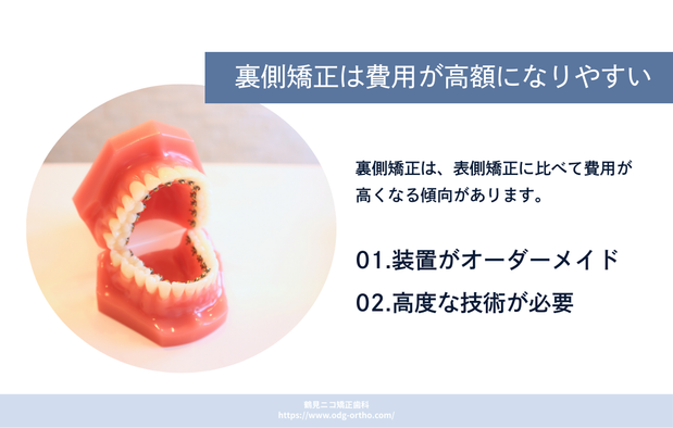 裏側矯正は費用が高額になりやすい