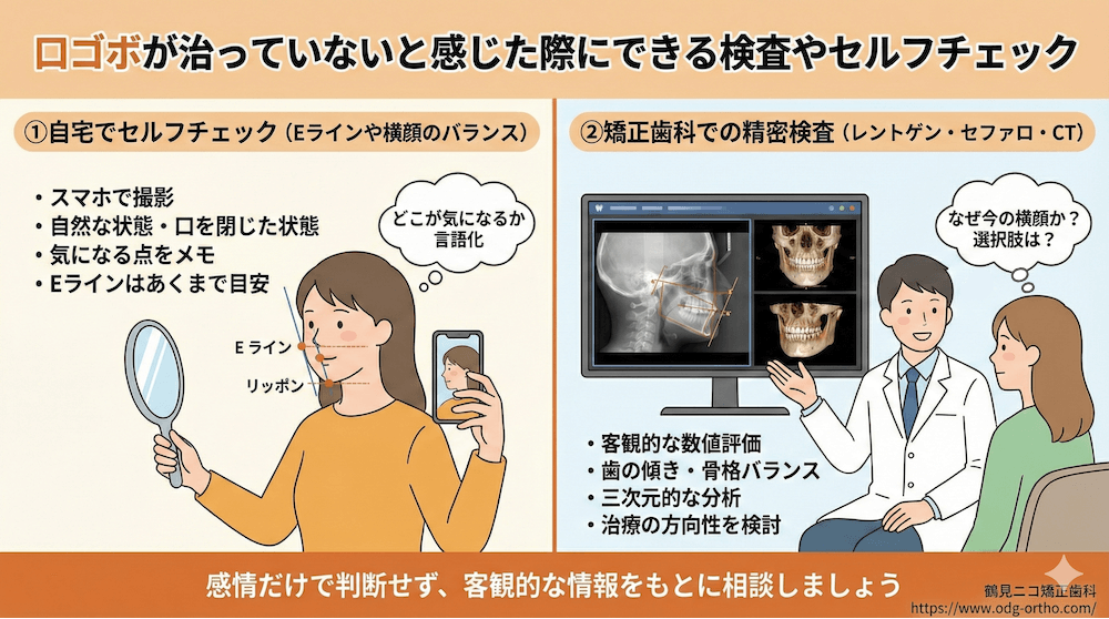 口ゴボが治っていないと感じた際にできる検査やセルフチェック