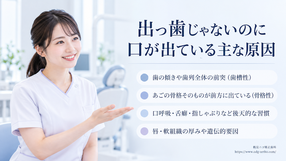 出っ歯じゃないのに口が出ている主な原因
